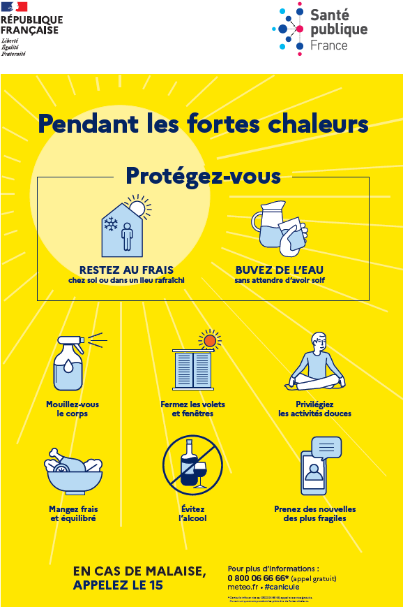 Canicule ete 2025